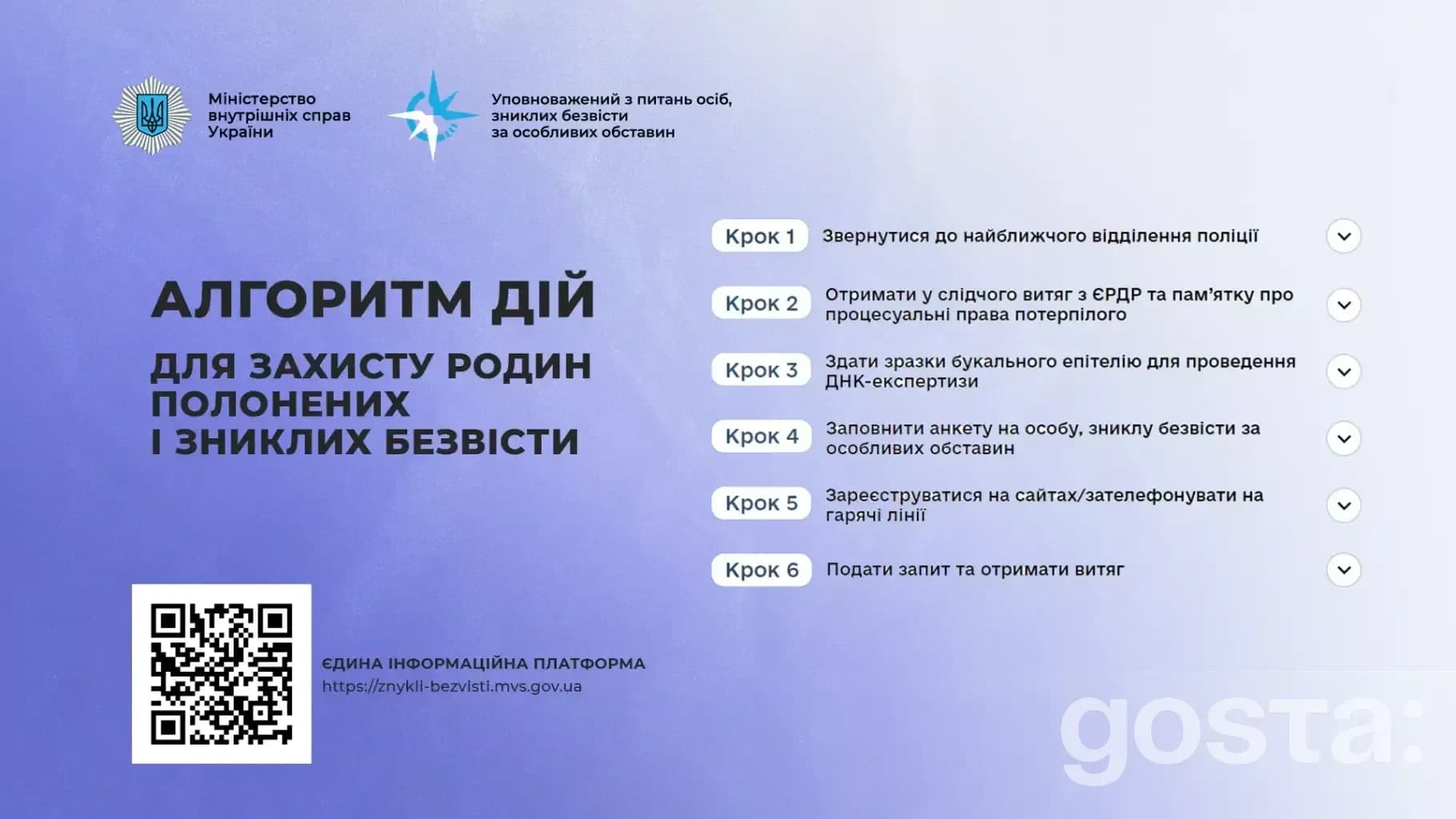 Алгоритм дій для захисту родин зниклих безвісти, поради від МВС України, 6 кроків, що робити при зникненні рідного.