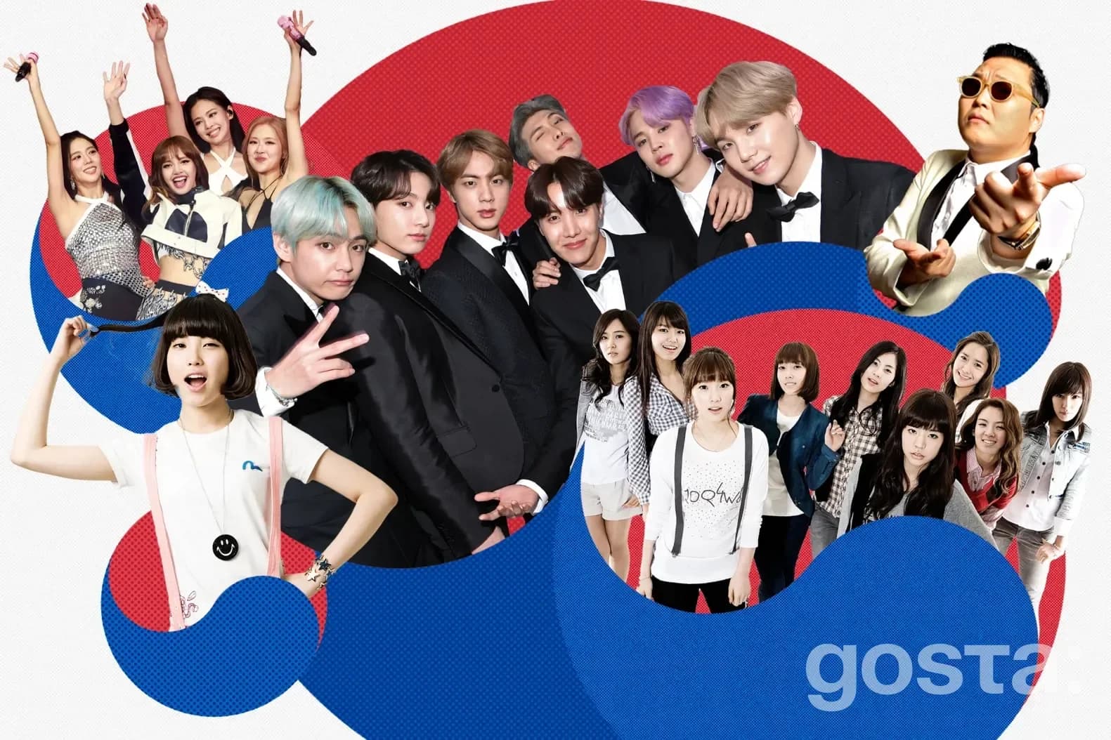 Korea K–pop