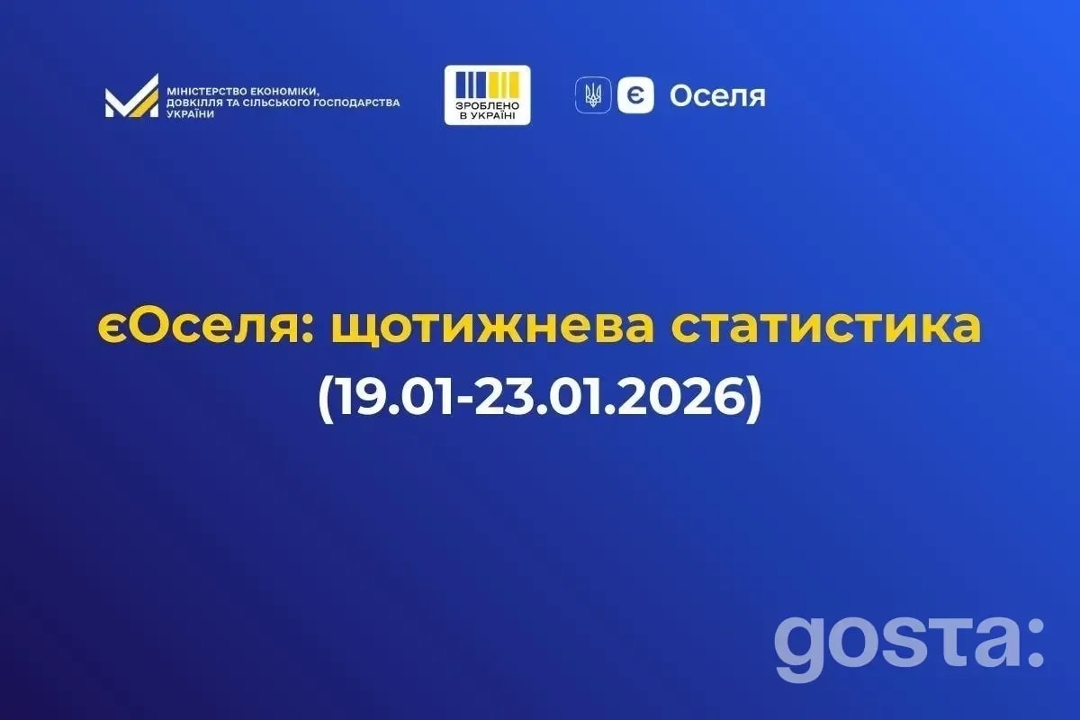 Пільгова іпотека єОселя: де видали найбільше кредитів і кому дісталися 3% цього тижня