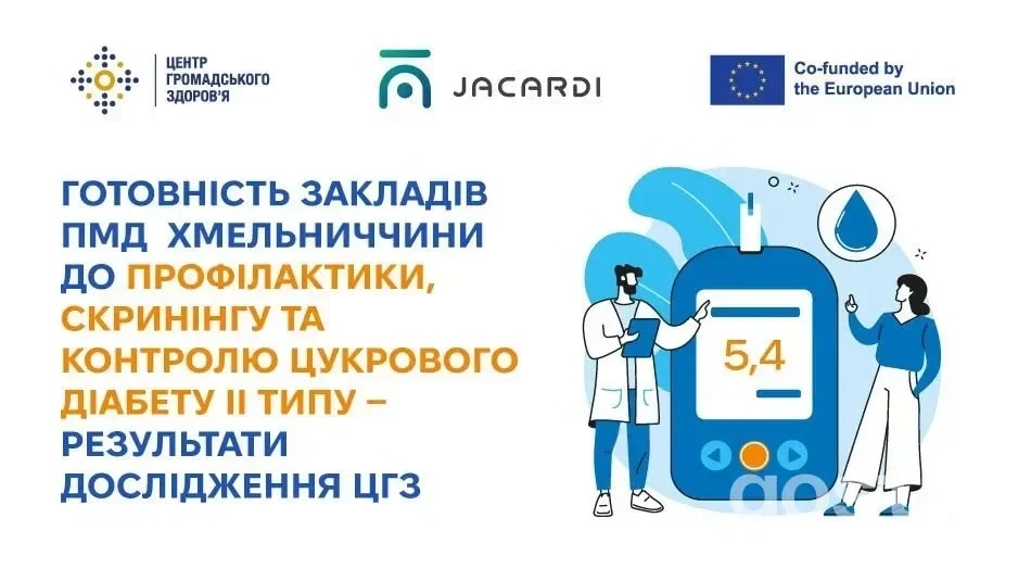 Хмельниччина і ЦД 2 типу: чи витримає первинка новий рівень профілактики та скринінгу?