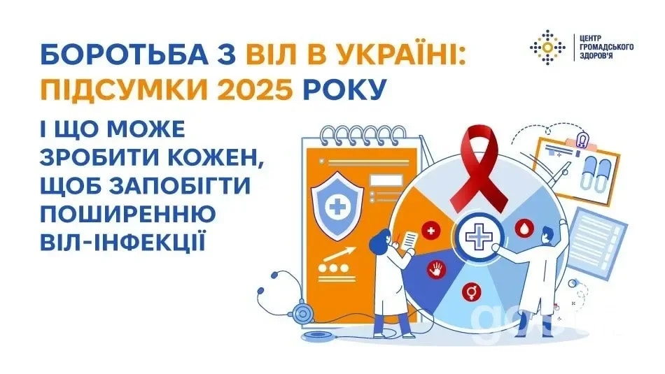 ВІЛ-інфекція: цифри 2025-2026, нові правила лікування і доступна профілактика в усіх регіонах