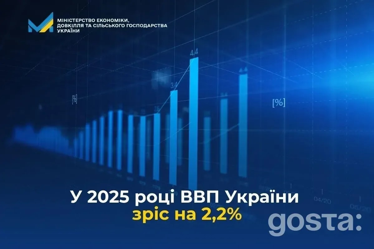 ВВП України виріс на 2,2%: хто тягнув економіку у 2025 році та які ризики залишаються?
