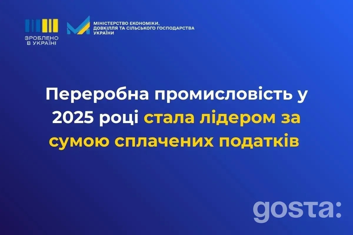 Переробна промисловість вийшла в топ платників: 18% податків і рекордне зростання надходжень за рік