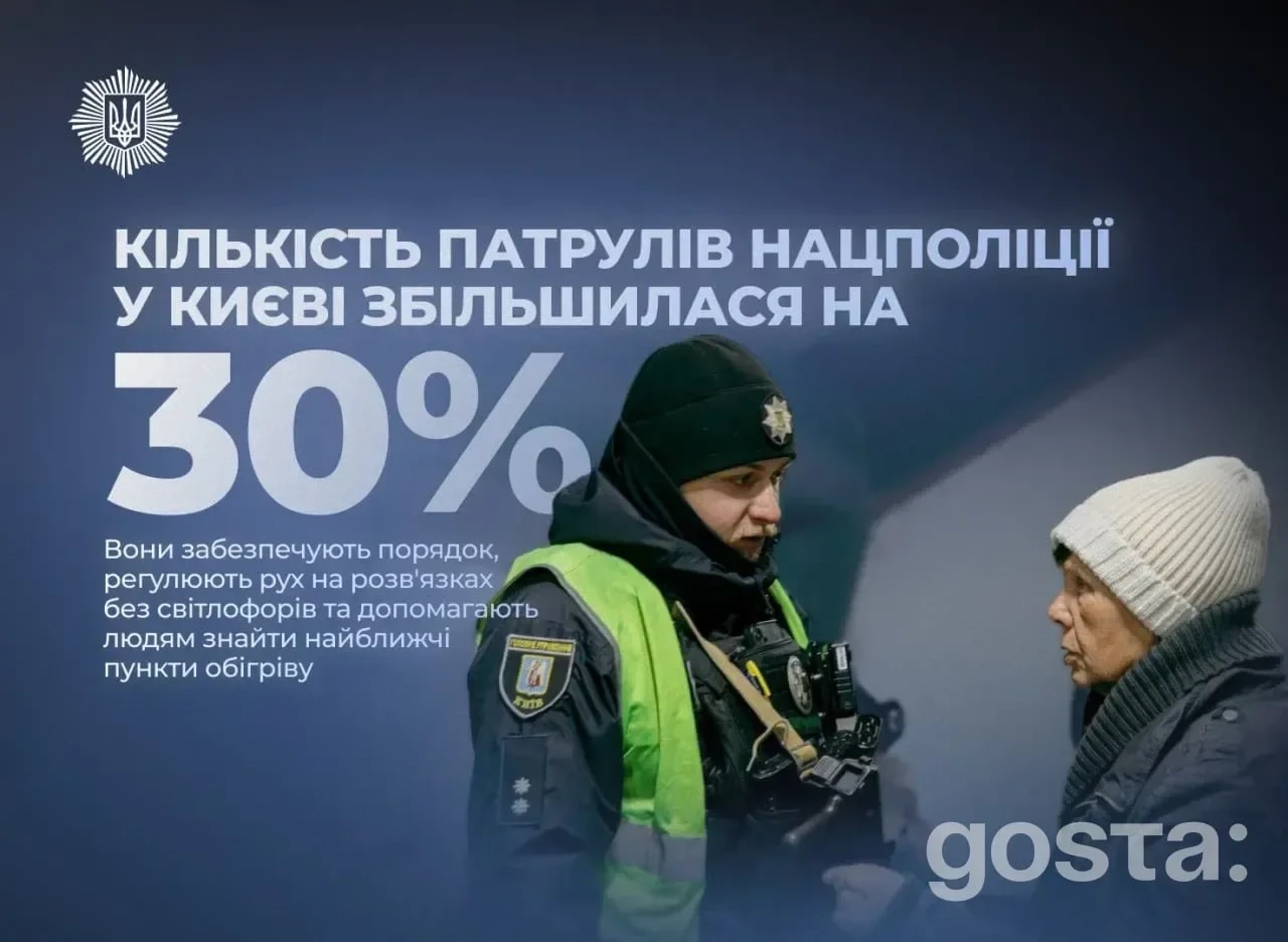 Більше 1200 поліцейських щодня у столиці: навіщо Києву 30% приросту патрулів?