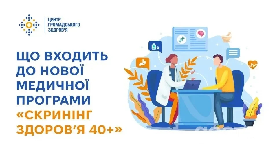 Скринінг здоров’я 40+: перевірка за 60-90 хвилин – що входить і чому це важливо вже після 40