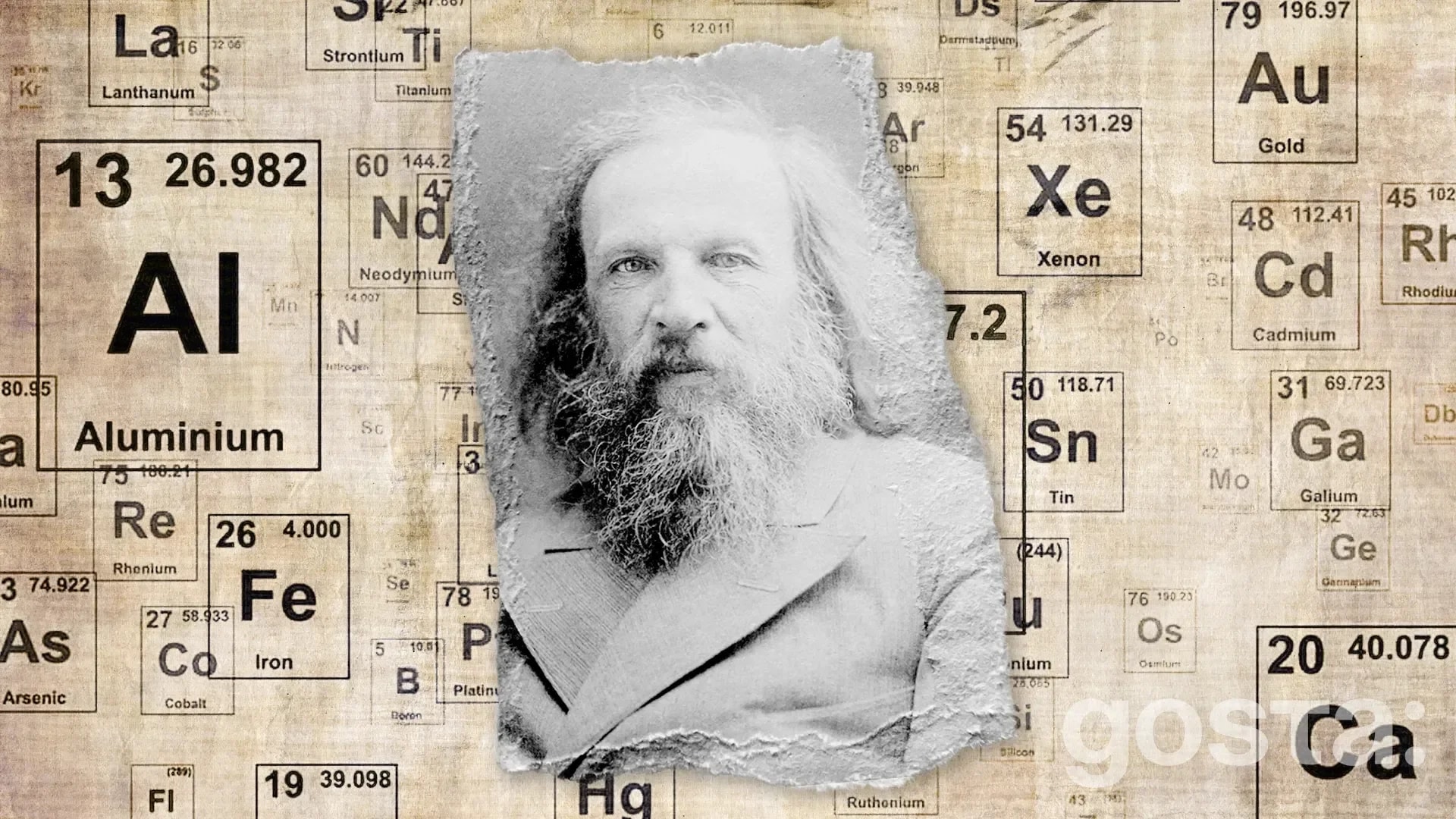 How Mendeleev Created the Periodic Table and Which Elements Appeared Later
