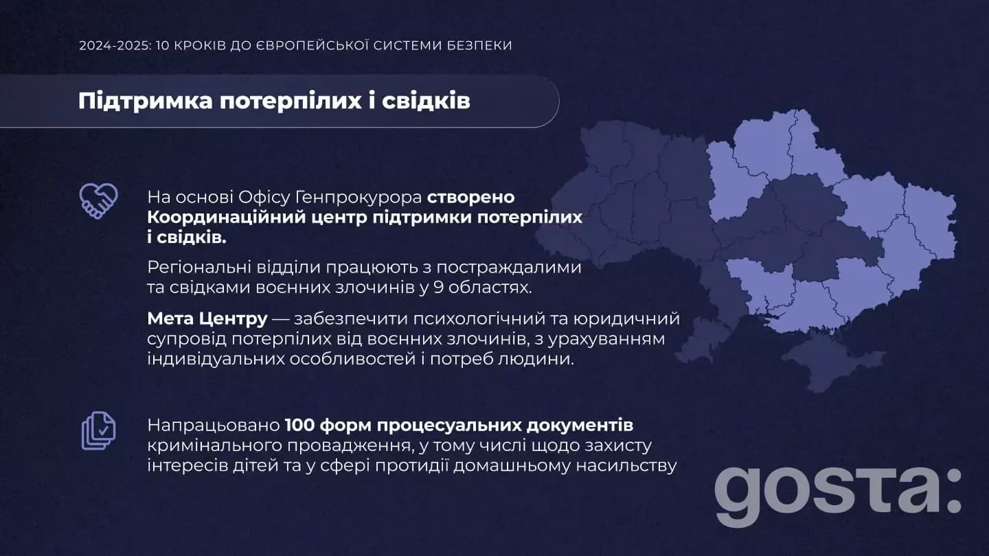 Карта України, текст про безпеку: підтримка потерпілих, юридичні послуги, реформи в Європейську інтеграцію, 2026.