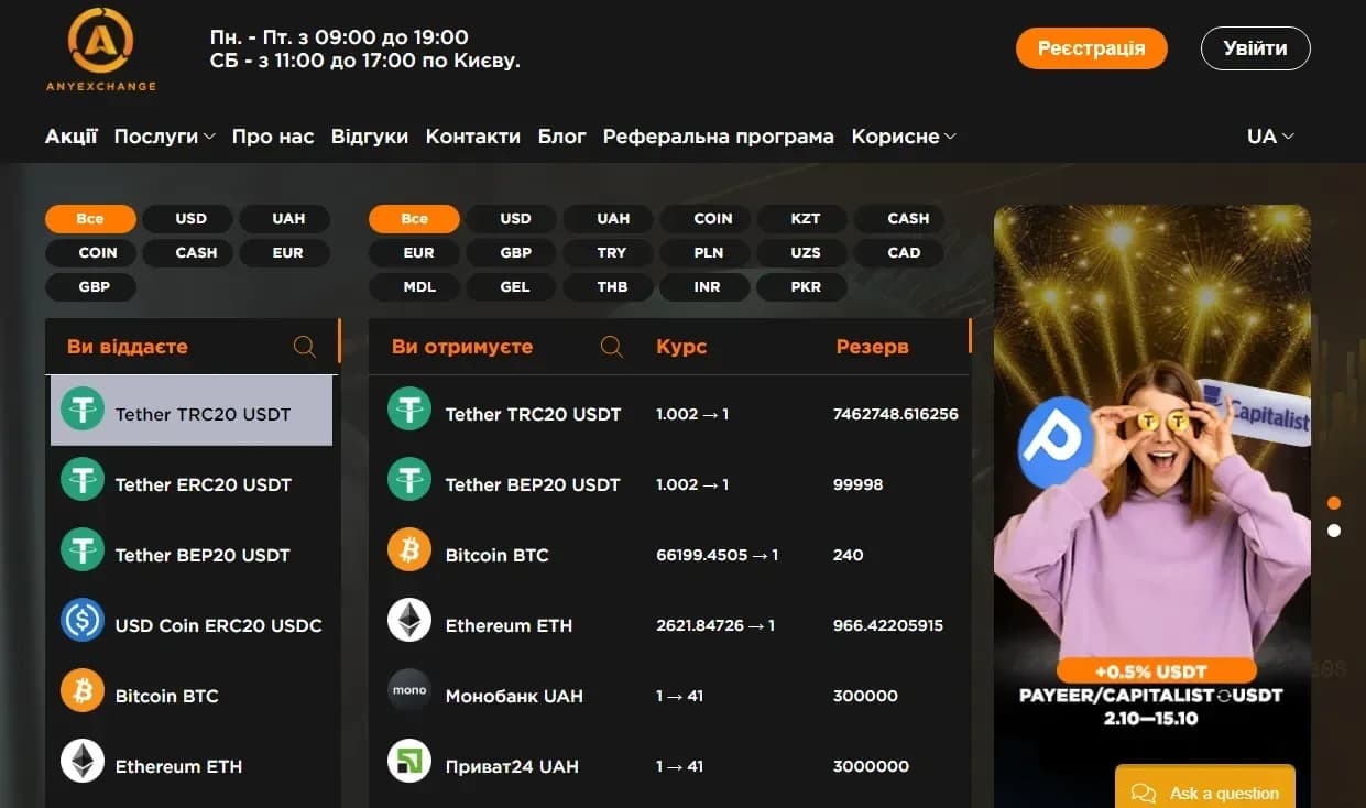 Огляд криптообмінника AnyExchange