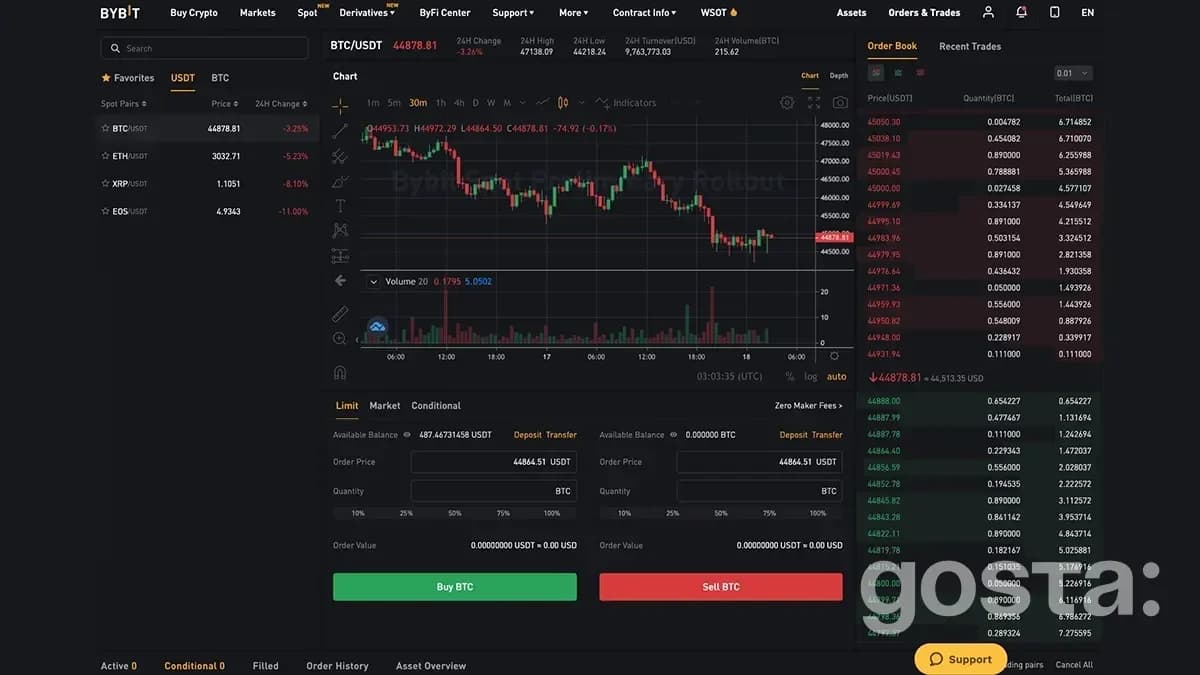 ByBit Interface