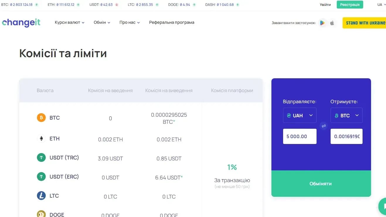 Огляд криптообмінника Changeit