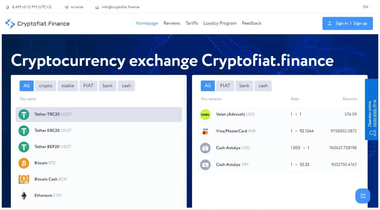 Огляд криптообмінника Cryptofiat.Finance