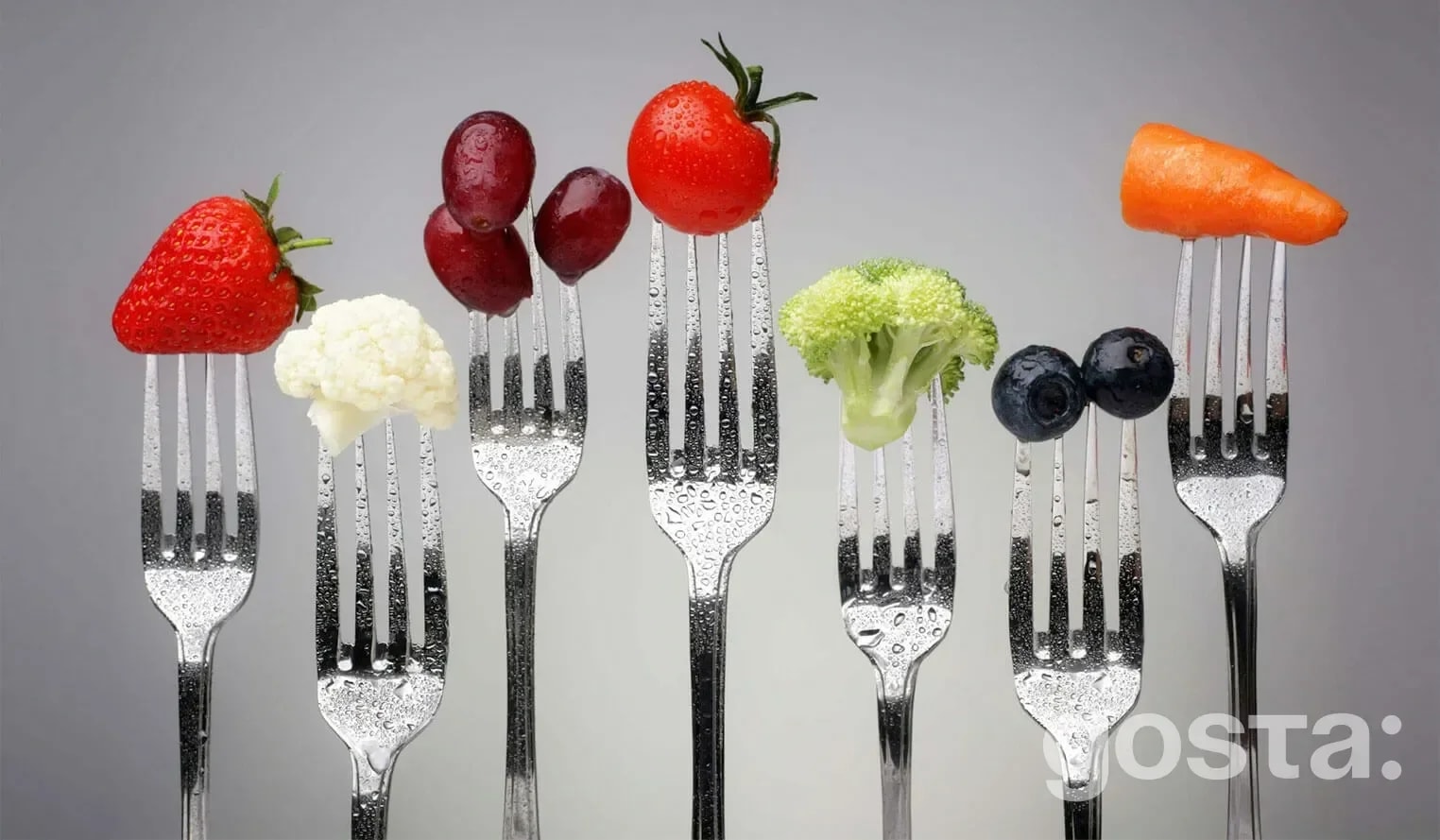 Глікемічний індекс продуктів