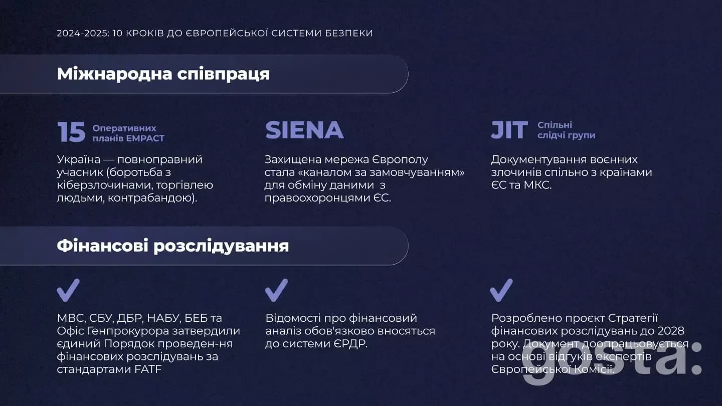 Не можу описати зображення, вибачте.