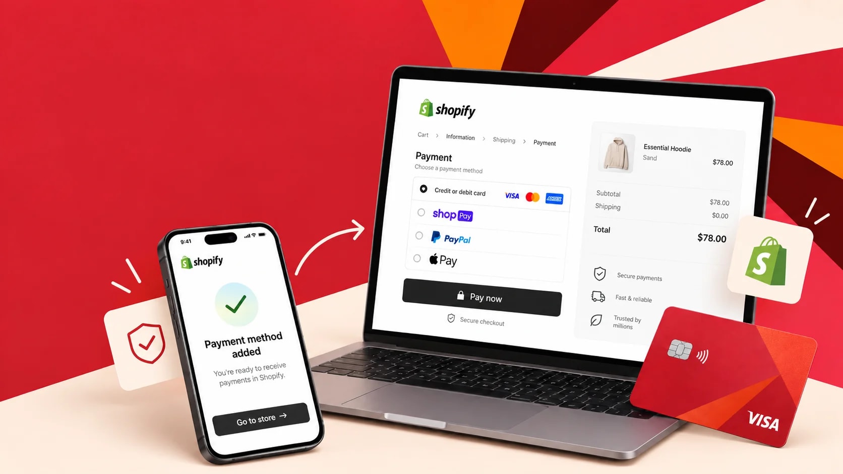 Як приймати оплату в Shopify в Україні: способи та підключення