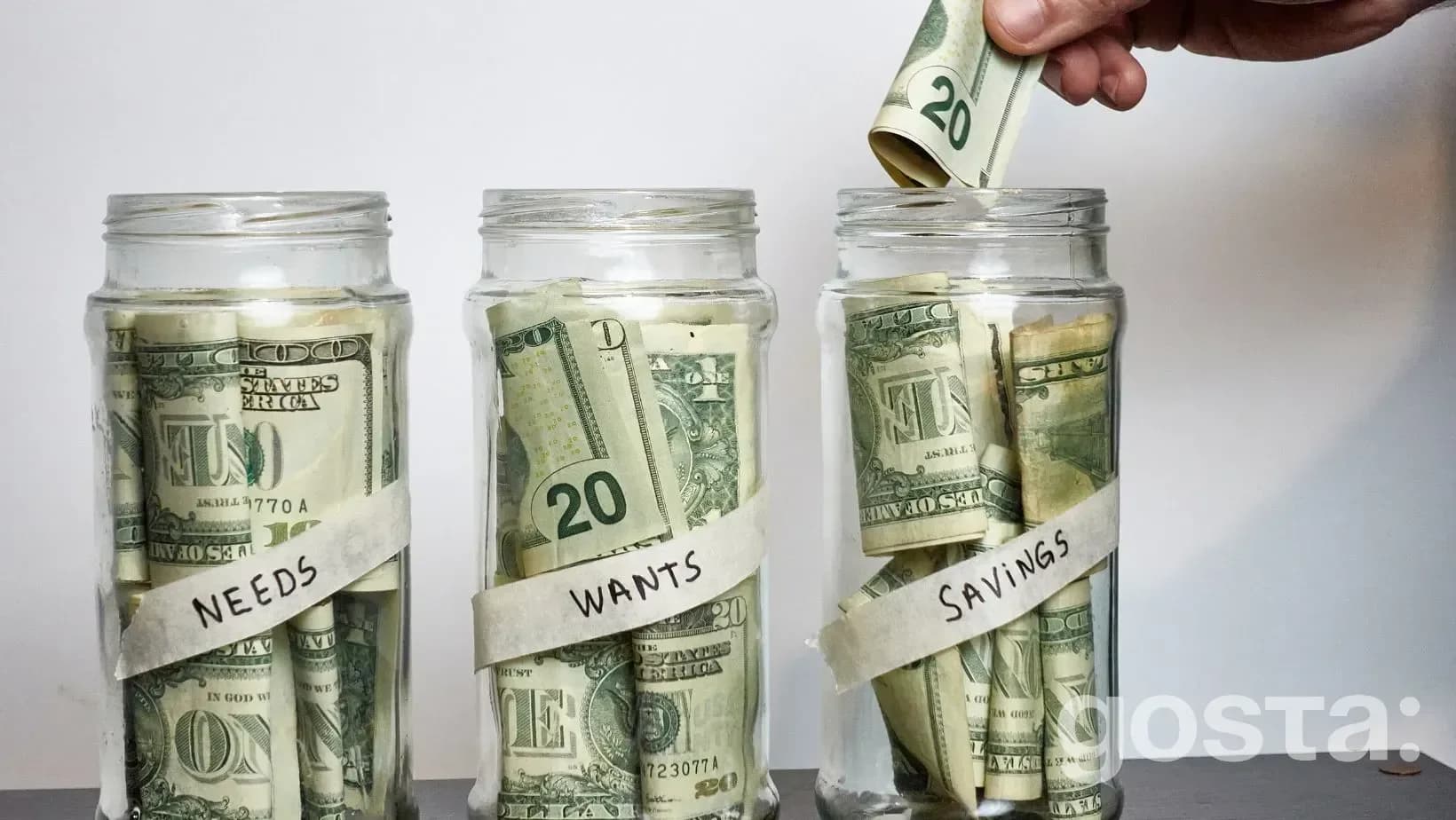 What Is the 50/30/20 Budgeting Rule?