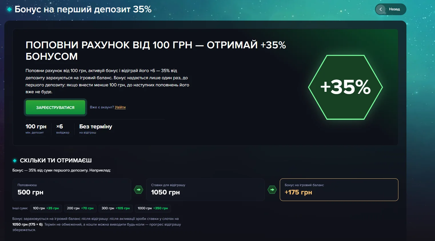 Бонус 35% на перший депозит у казино Slotor777