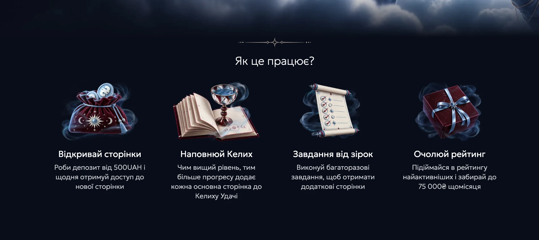 «Книга передбачень» у казино 777 — 777UA