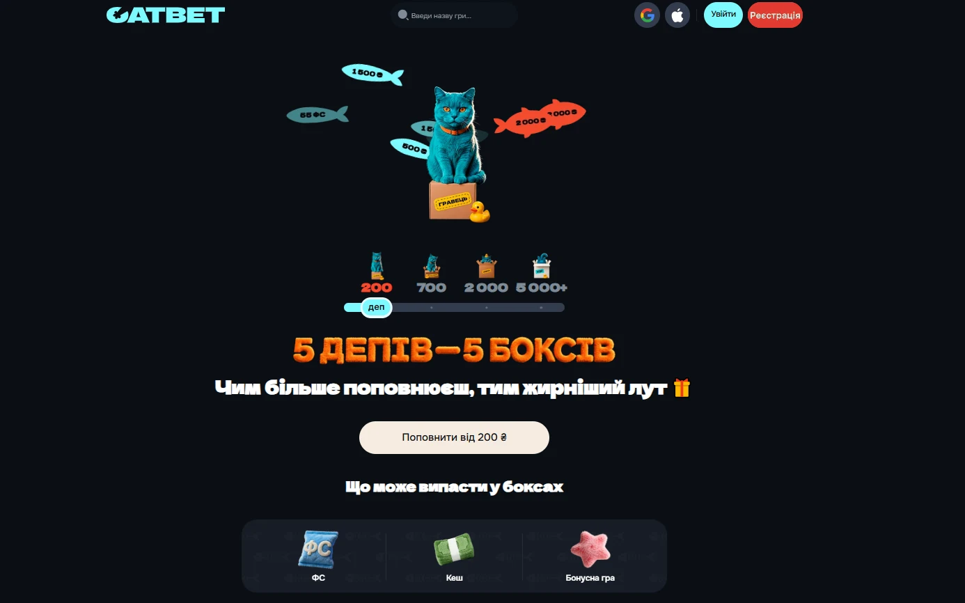 Бонус казино CatBet на перший депозит до 100 000 грн та 250 фріспінів