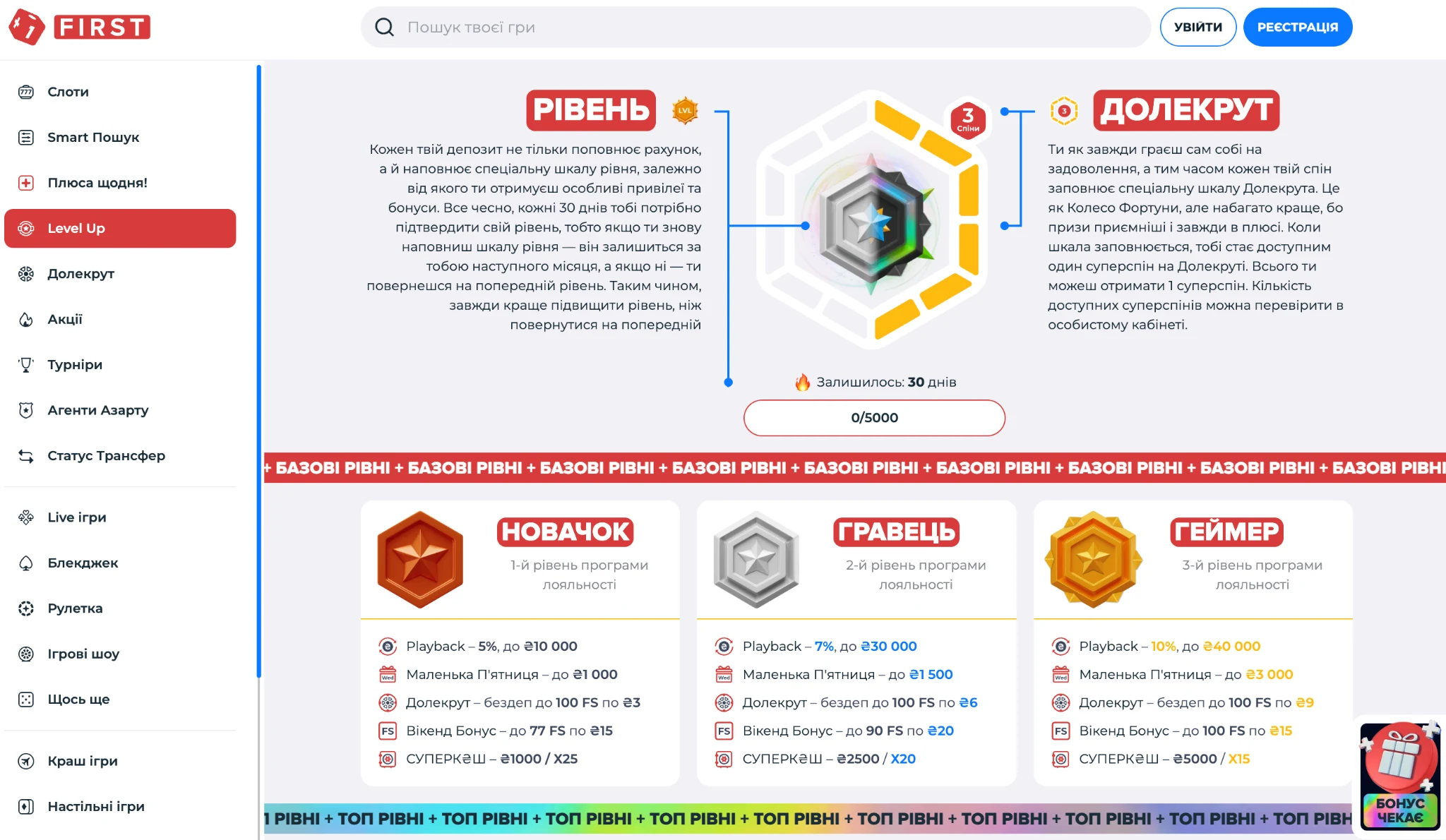 Level Up First Casino – рівні програми лояльності та Playback