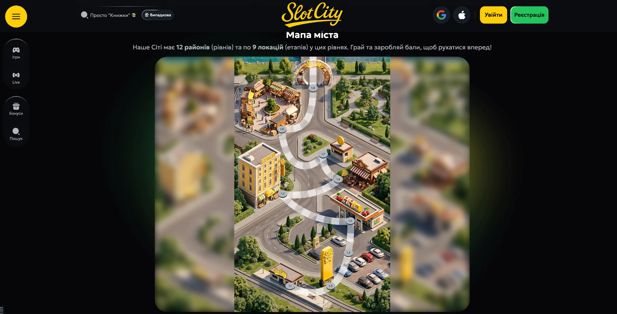 Програма лояльності казино Slot City – 12 рівнів, City Back і СлотКоїни