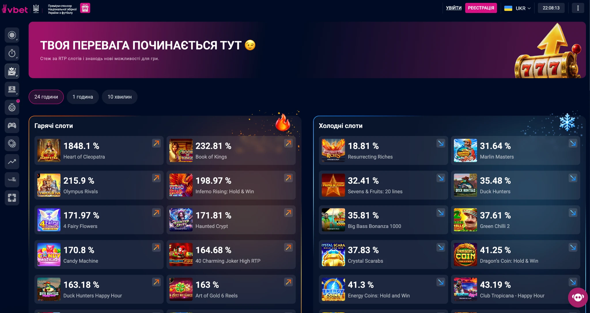 Live RTP казино VBET – гарячі та холодні слоти за 10 хвилин, годину і добу