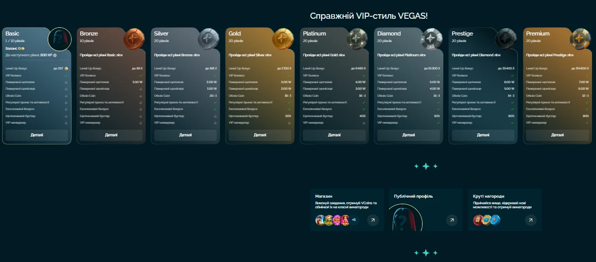 VIP-програма казино Vegas та VIP-привілеї — Vegas