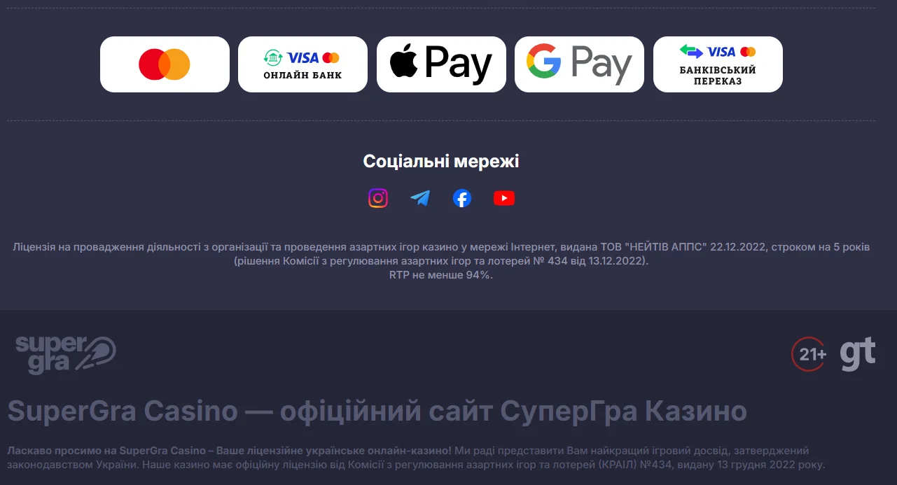 Ліцензія казино SuperGra Україна – ТОВ «НЕЙТІВ АППС» та рішення КРАІЛ №434