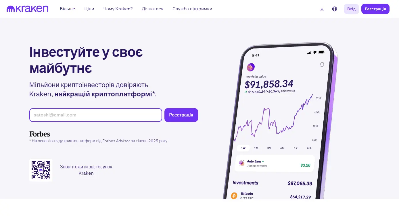 Огляд криптобіржі Kraken
