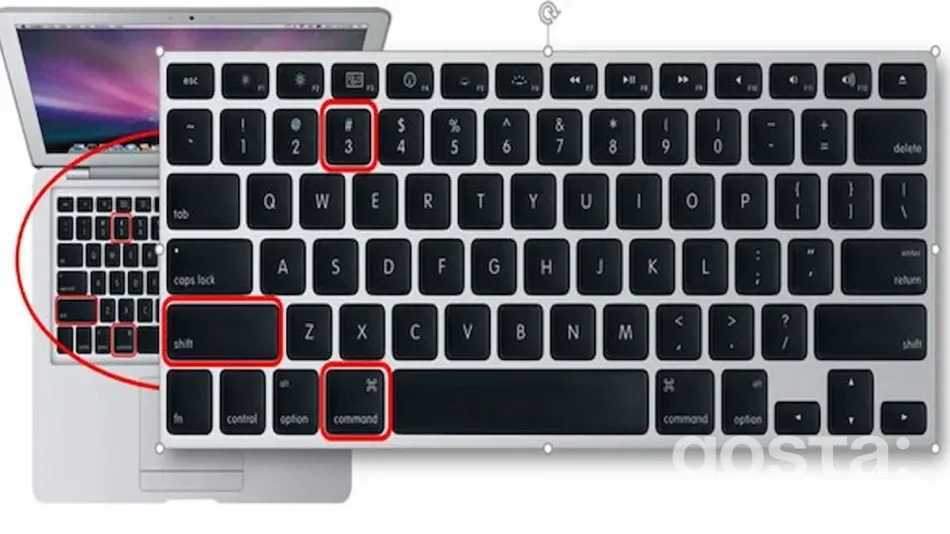 Які клавіші дозволяють зробити знімок всього екрану на MacBook?