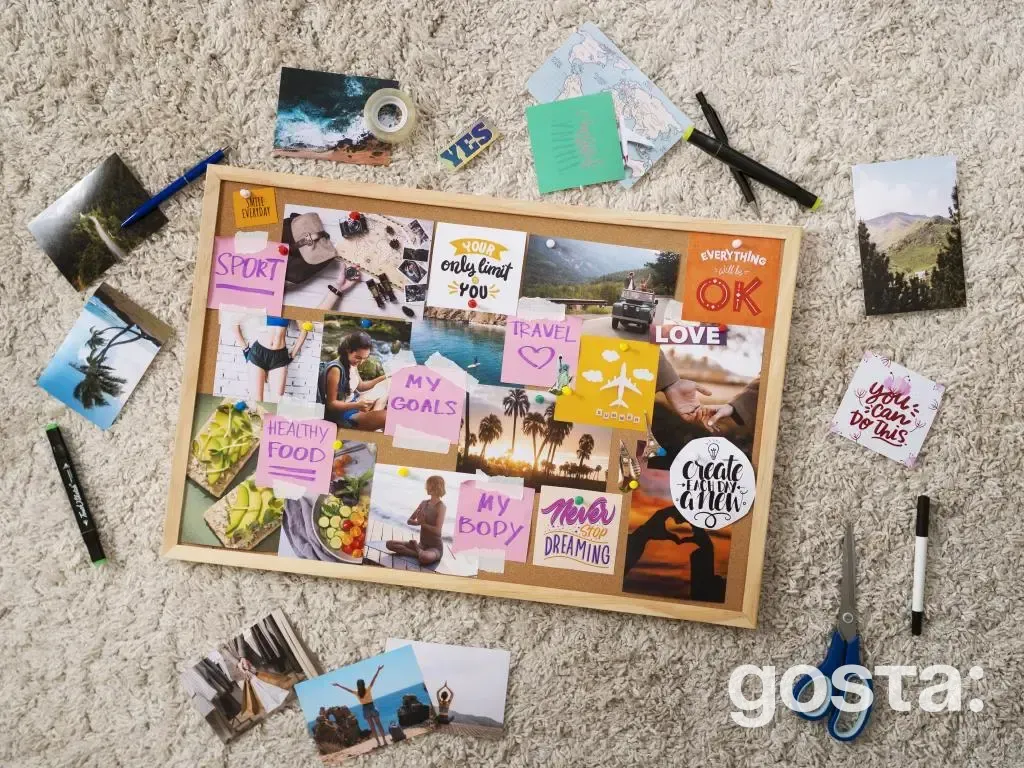 Як працює карта бажань?