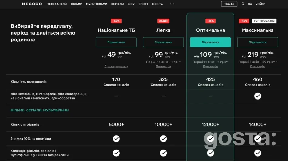 Мегого підписка - які є тарифи на Megogo