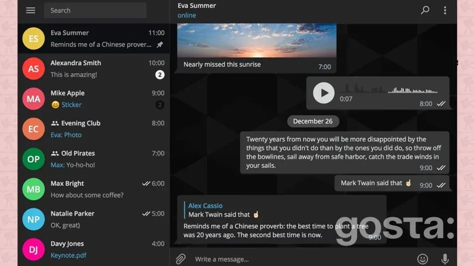 Можливості Telegram Web