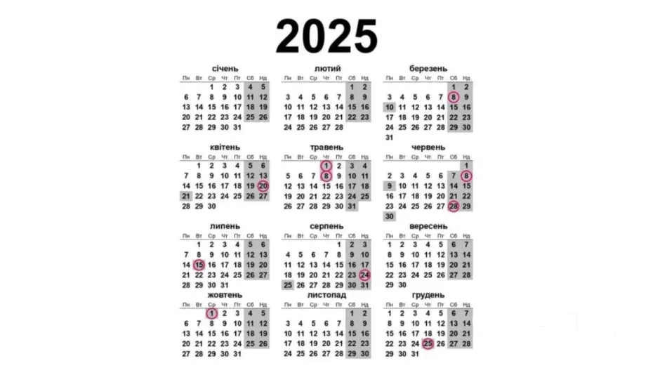 Державні свята України 2025 - календар свят
