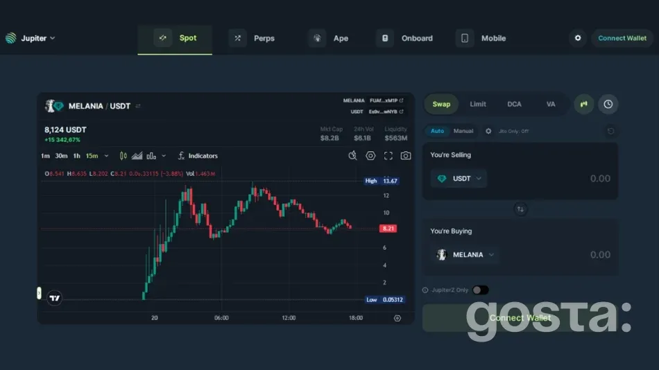 Buy $MELANIA on Jupiter