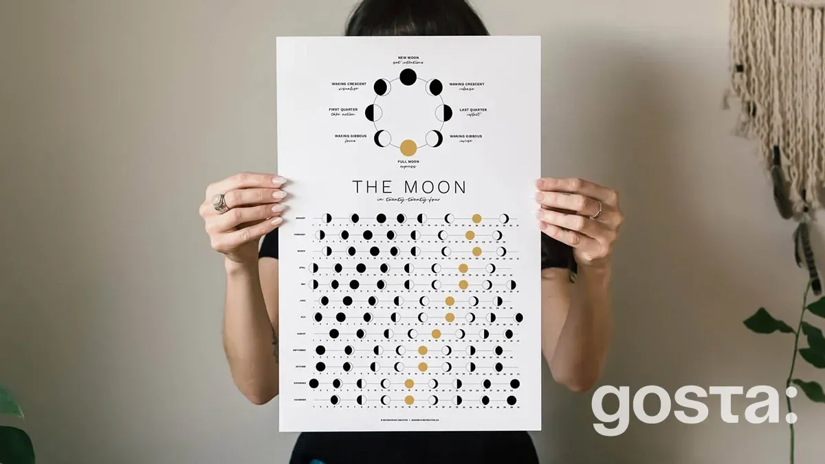 Lunar Calendar for July 2025