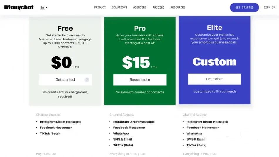 Огляд ManyChat – ціни на сервіс для автоматизації чат-маркетингу