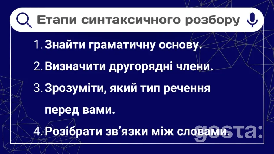 Етапи синтаксичного розбору