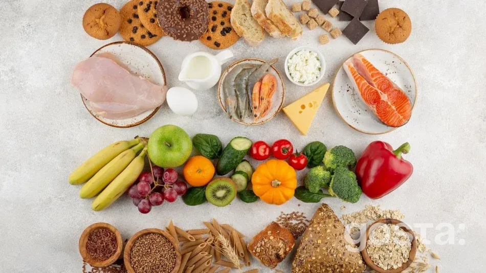 Глікемічний індекс продуктів це що