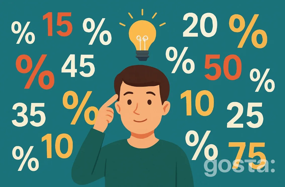 Відсоток від числа