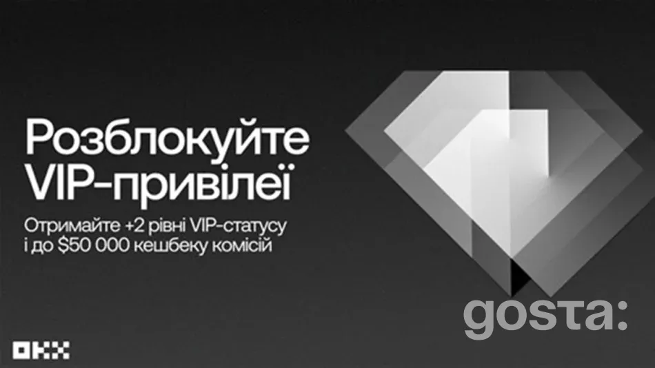 OKX запускає VIP-кампанію з бонусами до 50 000 USDT