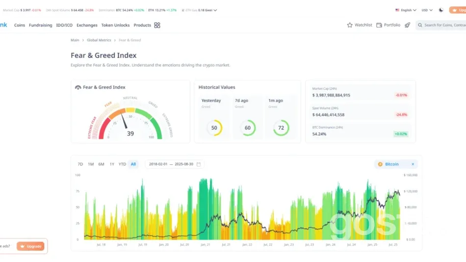 Платформа CryptoRank