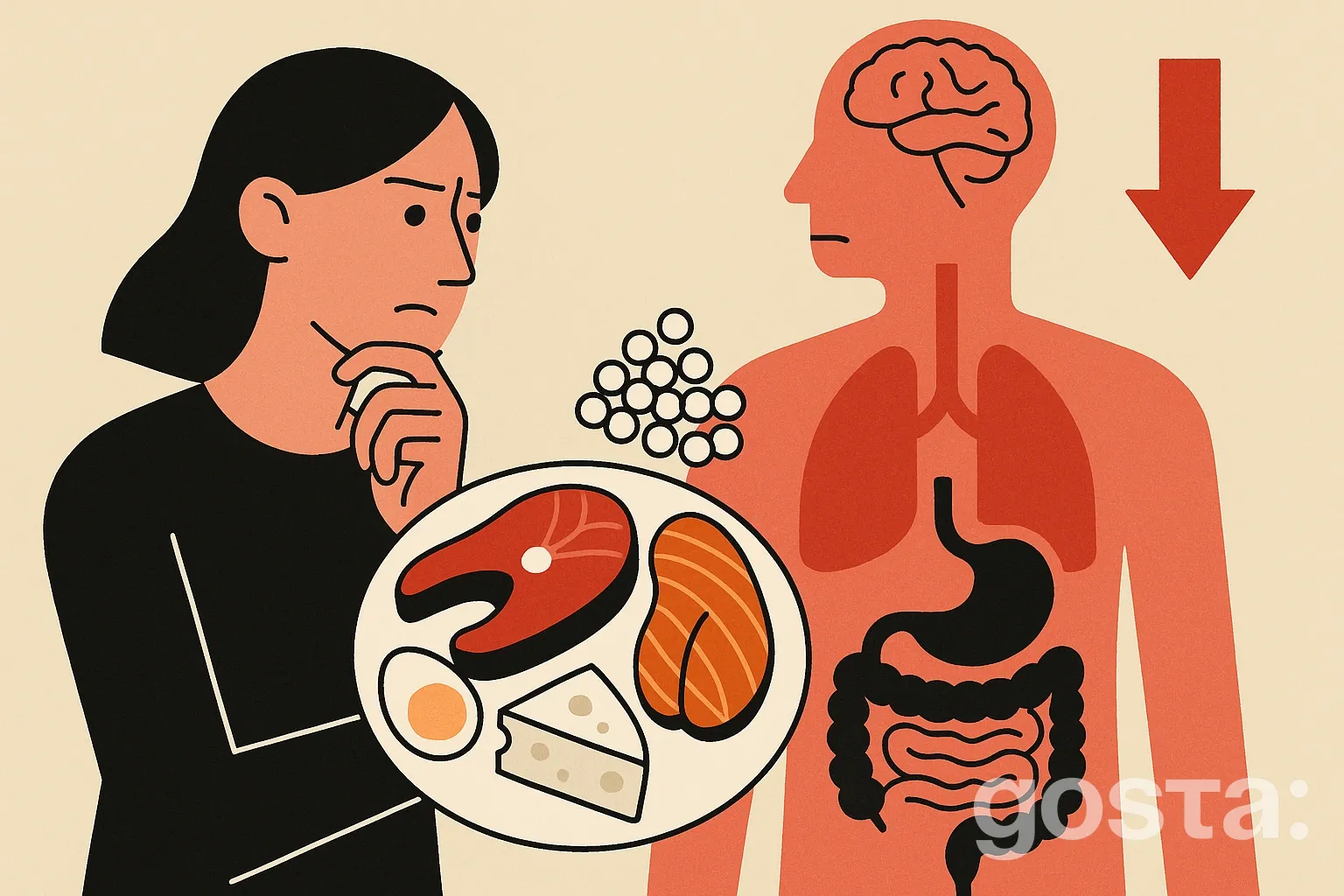 Білкові дієти: користь чи небезпека для здоров'я?