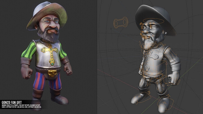 Топ персонажів сучасних слотів, яких упізнають мільйони