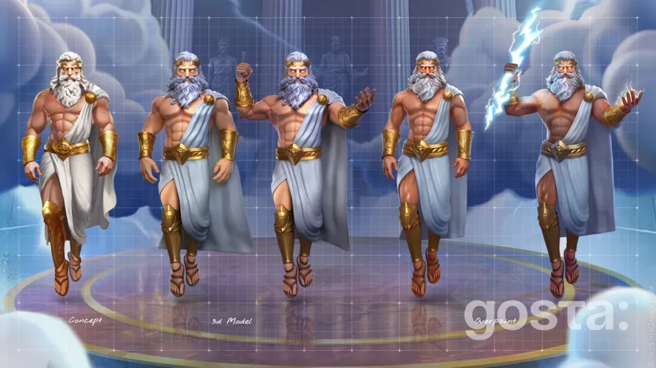 Найвідоміші персонажі слотів 2025 року: кого знають усі