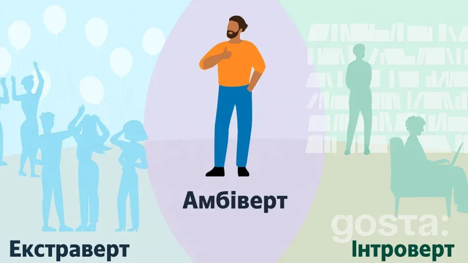 Амбіверт – це хто