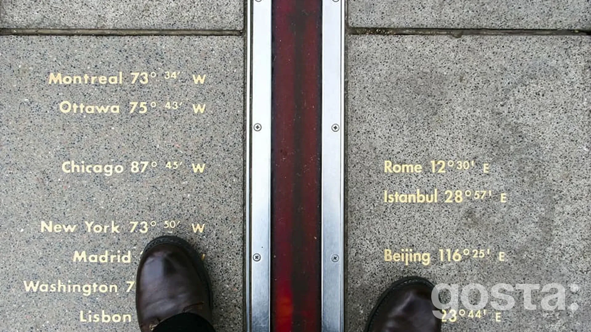 День нульового меридіана: історія, значення і традиції свята