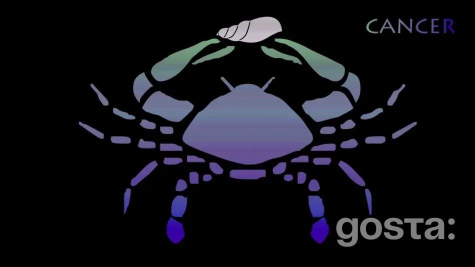 Гороскоп на 2026 рік для Раків