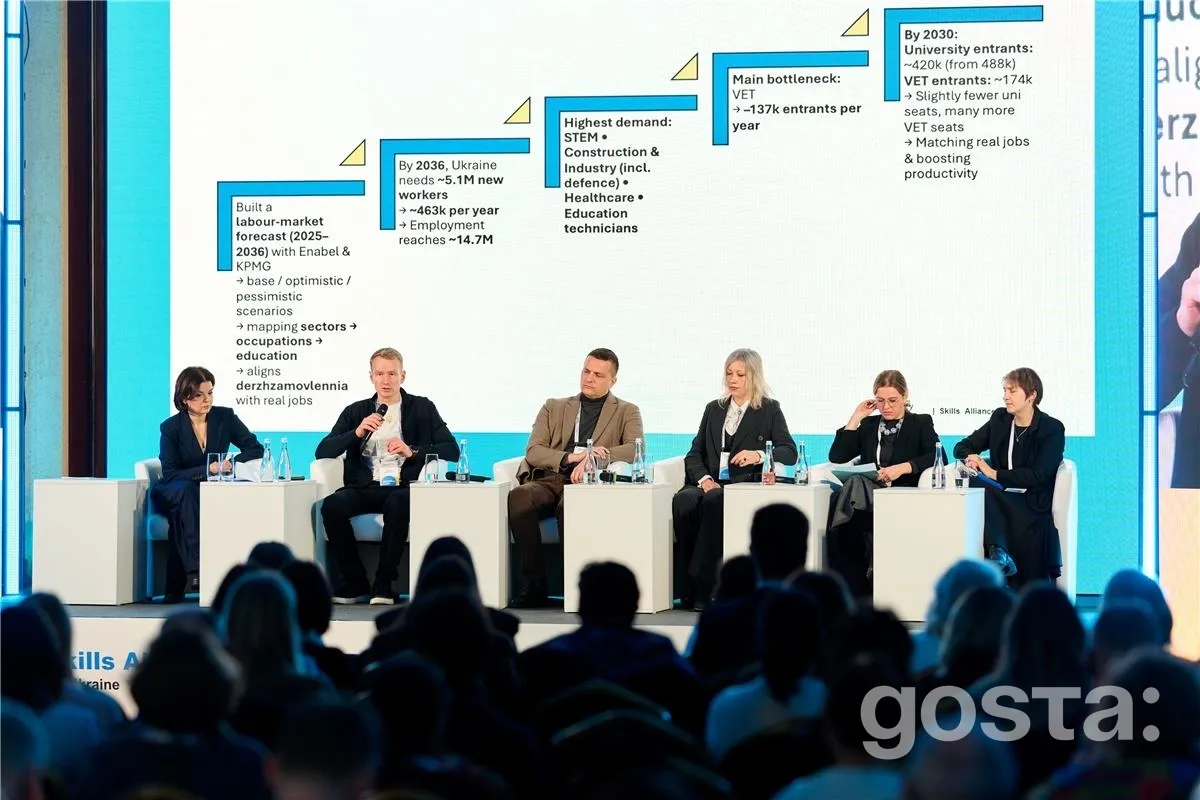 Учасники конференції обговорюють стратегії покращення продуктивності та зайнятості в Україні перед графіками на екрані.