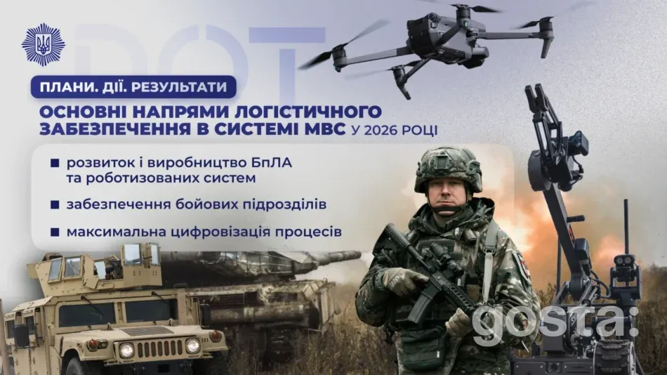 МВС визначило пріоритети 2026: як Ігор Клименко перезбирає логістику, закупівлі та дрони заради безпеки України?