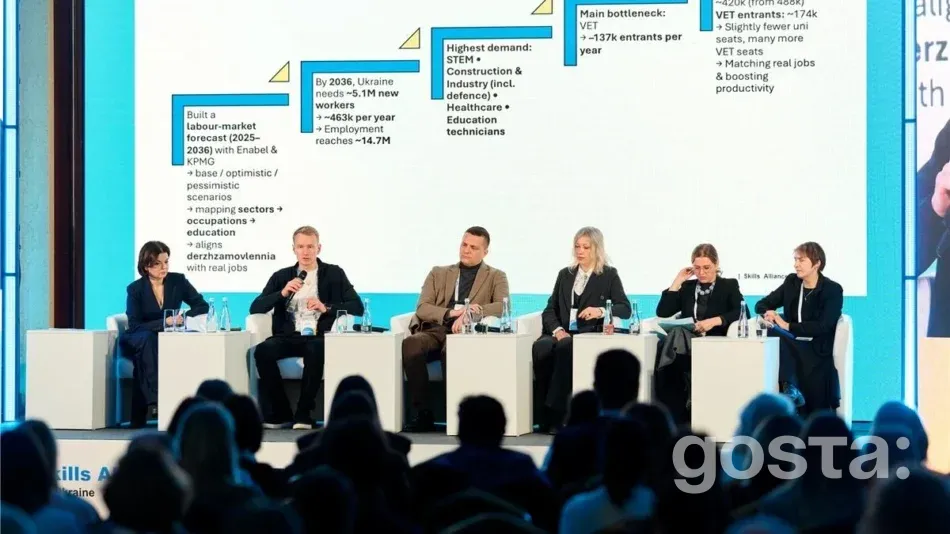 Дефіцит кадрів в Україні: як Skills Alliance розгортає відповідь – три пріоритети і майже 1,1 млрд євро зобов’язань